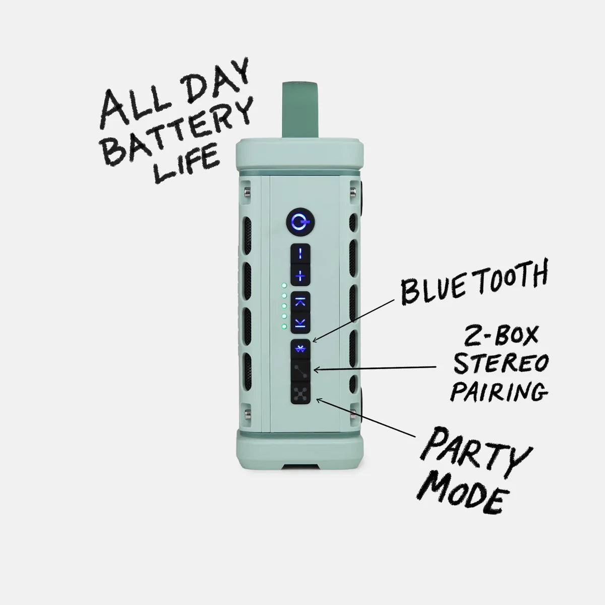 🔥TURTLEBOX RANGER🔥RIVER ROCK, NIB SEALED, WATERPROOF, BLUETOOTH. PORTABLE