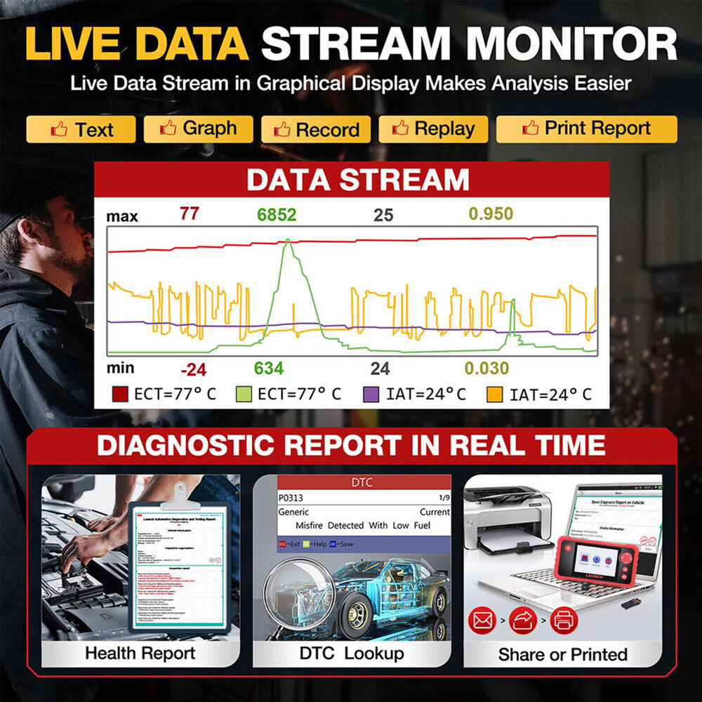 2026 LAUNCH CRP123 OBD2 Scanner ABS SRS Code Reader Engine Car Diagnostic Tool