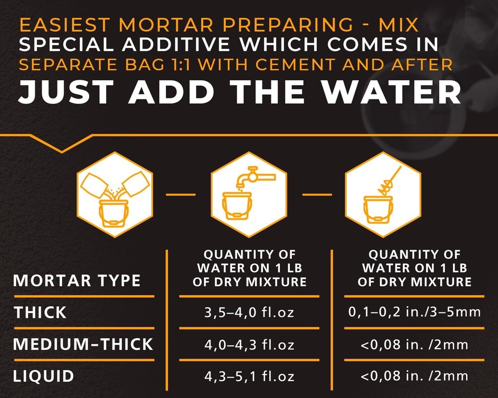 Versatile 30 lbs Refractory Cement Mix - Non-Toxic, High Heat Resistant Solution