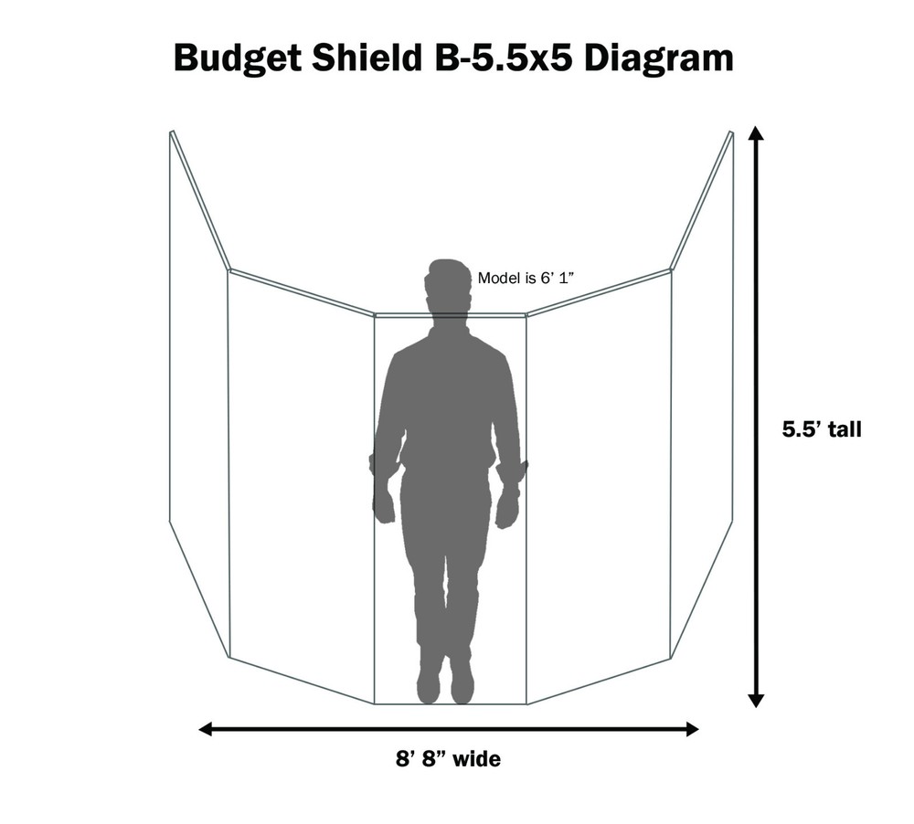 NEW 5.5-ft 5-Panel Drum Shield, Plexiglas Drum Screen, Drum Cage - Budget Shield