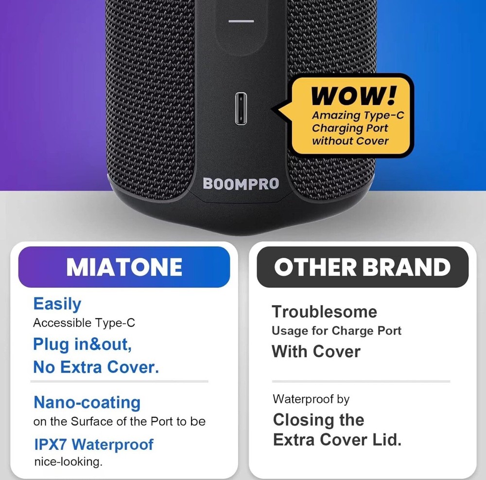 2 X Miatone Boo pro Splashproof Wireless Speaker