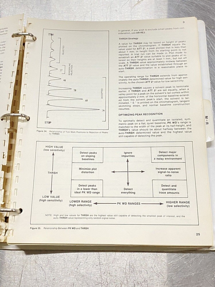 Hewlett Packard HP 3390A Reporting Integrator - Users Guide / Manual