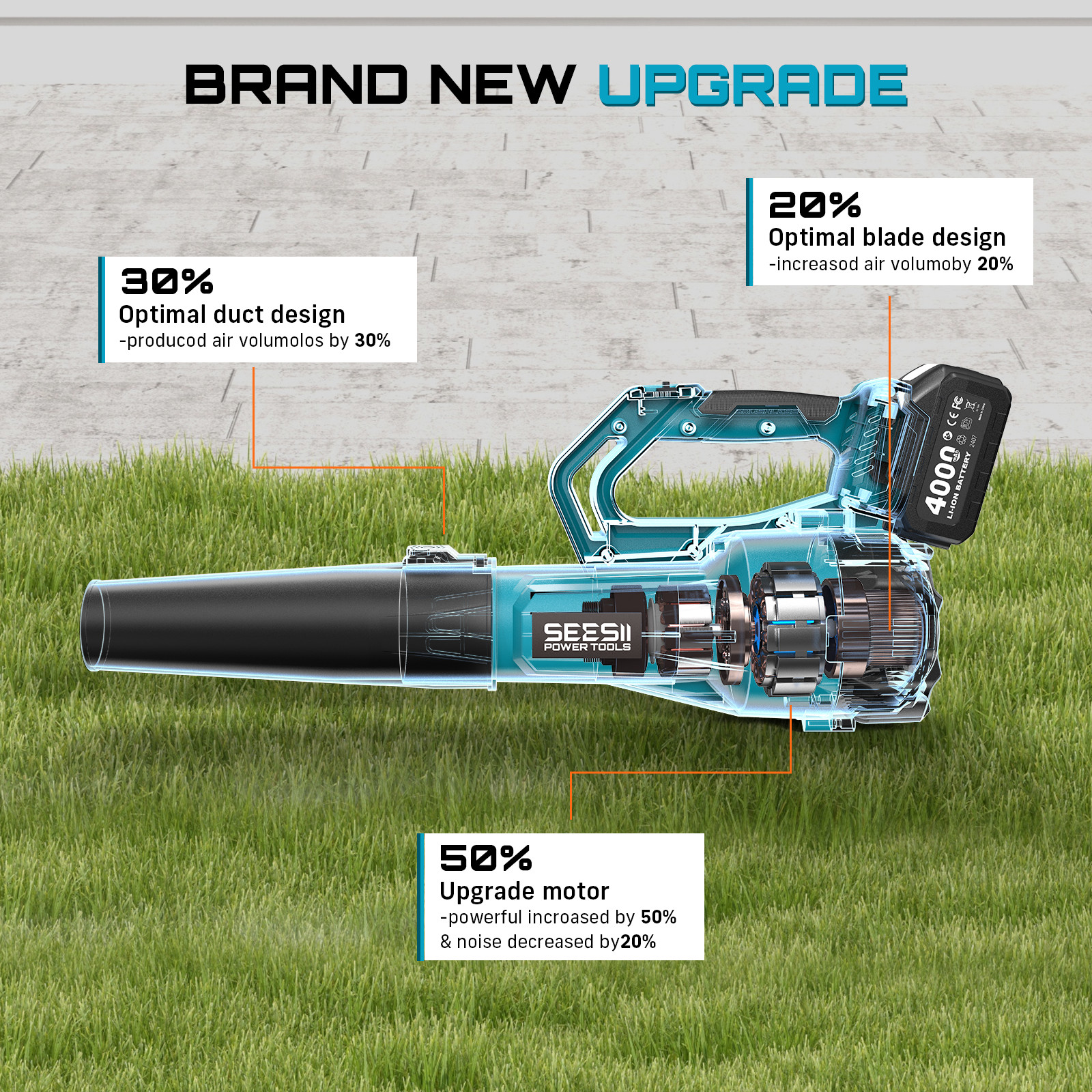 Seesi Cordless Leaf Blower Brushless 780CFM Electric Leaf Blower 2x4.0Ah Battery