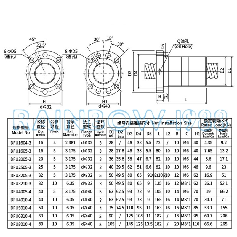 FOR Ball screw double nut DFU double nut extended nut DFU3210