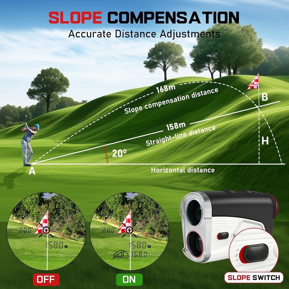 Quick-Lock Golf Rangefinder with Magnetic Mount & Vibration Feedback - 7X Zoom