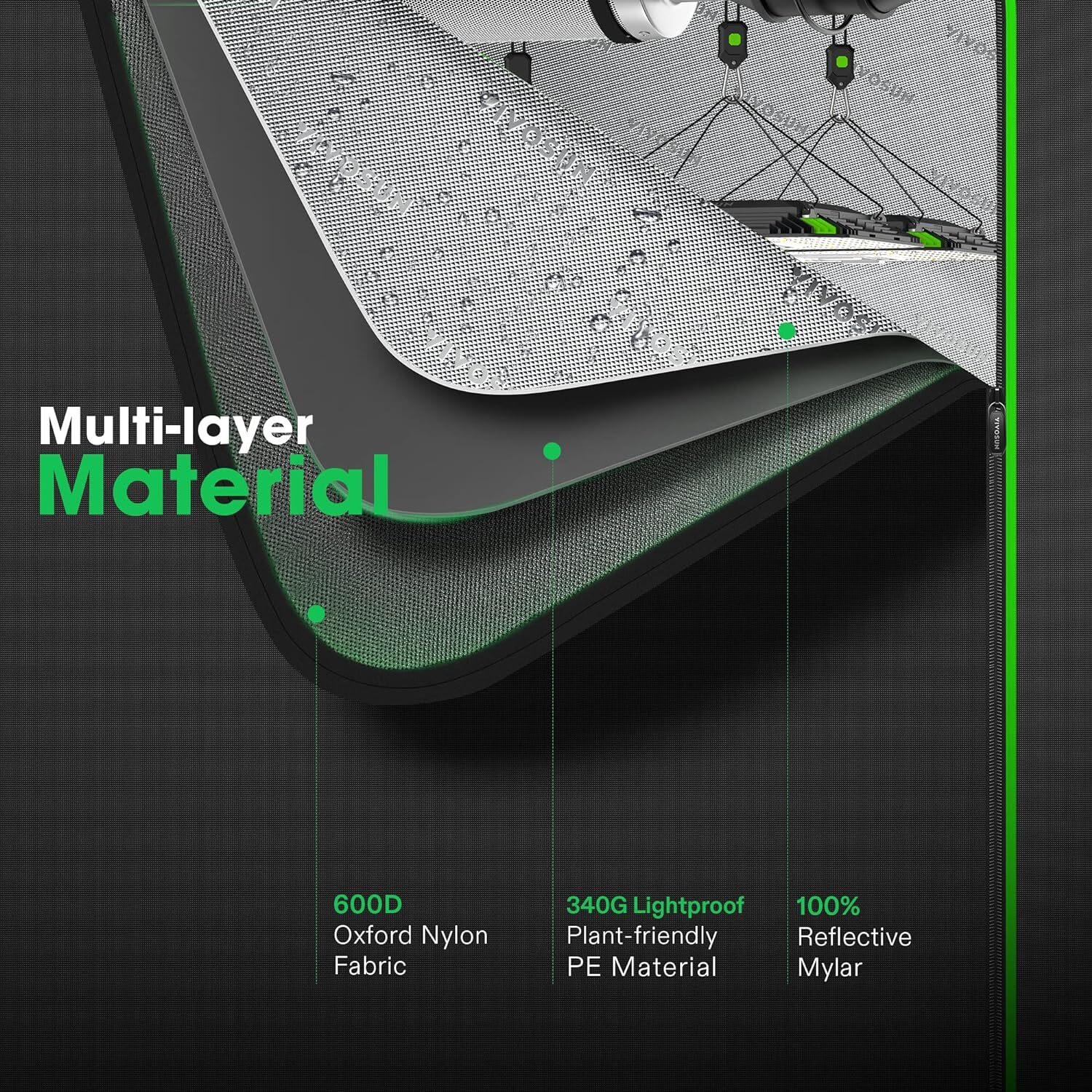 VIVOSUN 10x10ft Hydroponic Indoor Grow Tent Non Toxic 100% Reflect 24-32 Plants