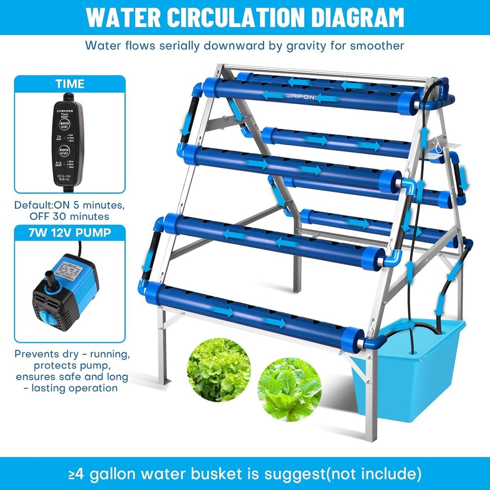 GENORTH, Hydroponic Grow Kit