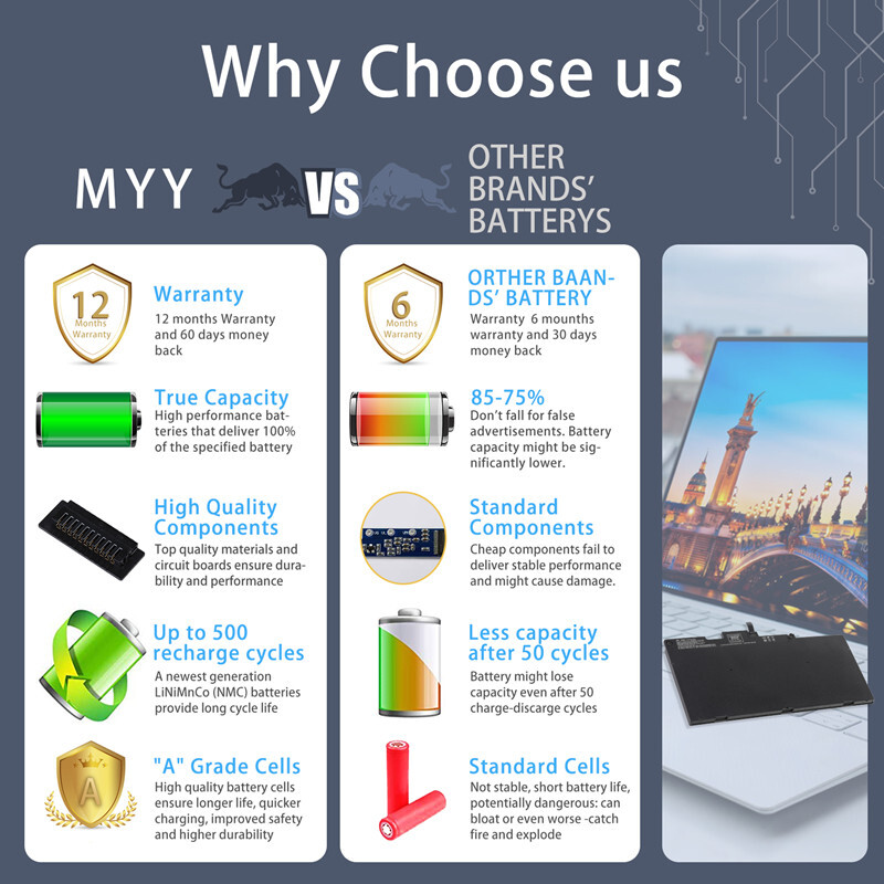 A1466 Battery for Apple MacBook Air 13" Mid 2012 2013 Early 2014 /15 A1405 A1496