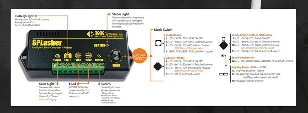 K&K Systems SPLASHER Solar Panel Traffic Beacon Flasher 24/7 Control System