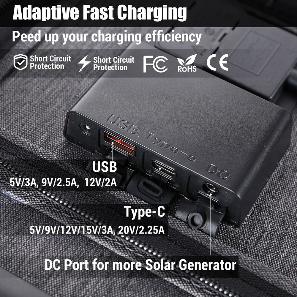 200W Portable Foldable Solar Panel Kit USB/USB-C/DC Camper Backup Power Station