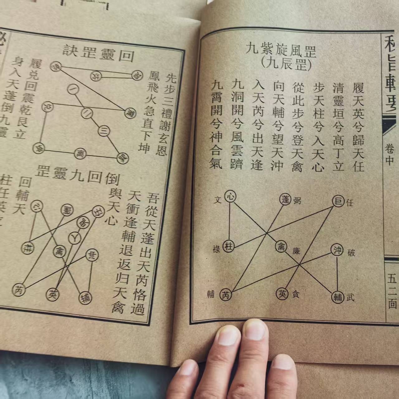 Old China Witchcraft Charm Books Complete of 'Summary of Quanzhen Secret Edict'