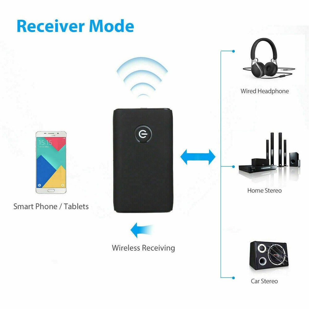 2 IN 1 Bluetooth 5.0 Transmitter Receiver Wireless Audio 3.5mm Jack Aux Adapter