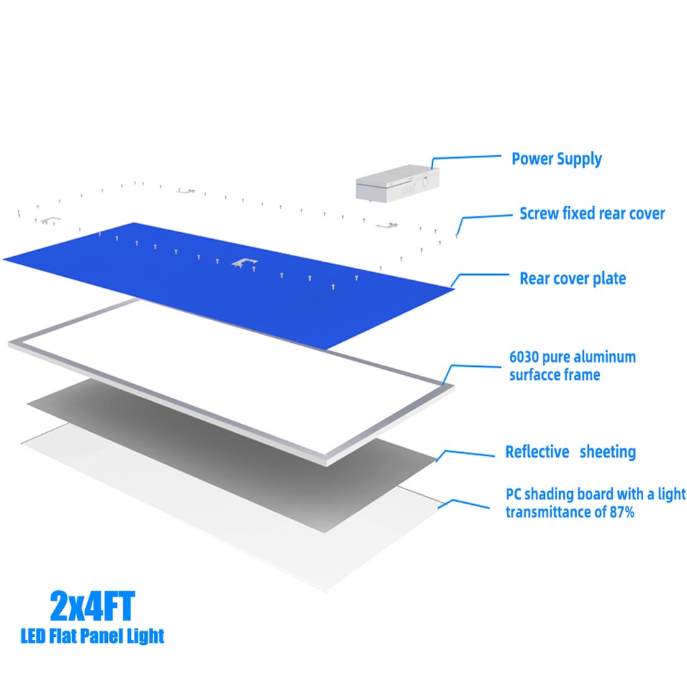 2X4FT LED Flat Panel Light 7800LM 4X75W 5000K Drop Ceiling Ceiling Office Lights