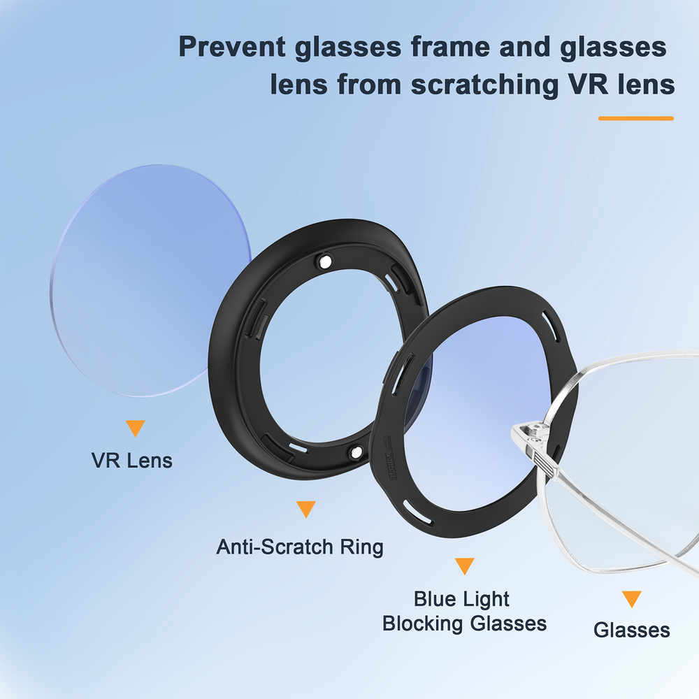 Lens Spacer Protector Anti Scratch Lens for Quest 3 VR Glasses Scratch Ring