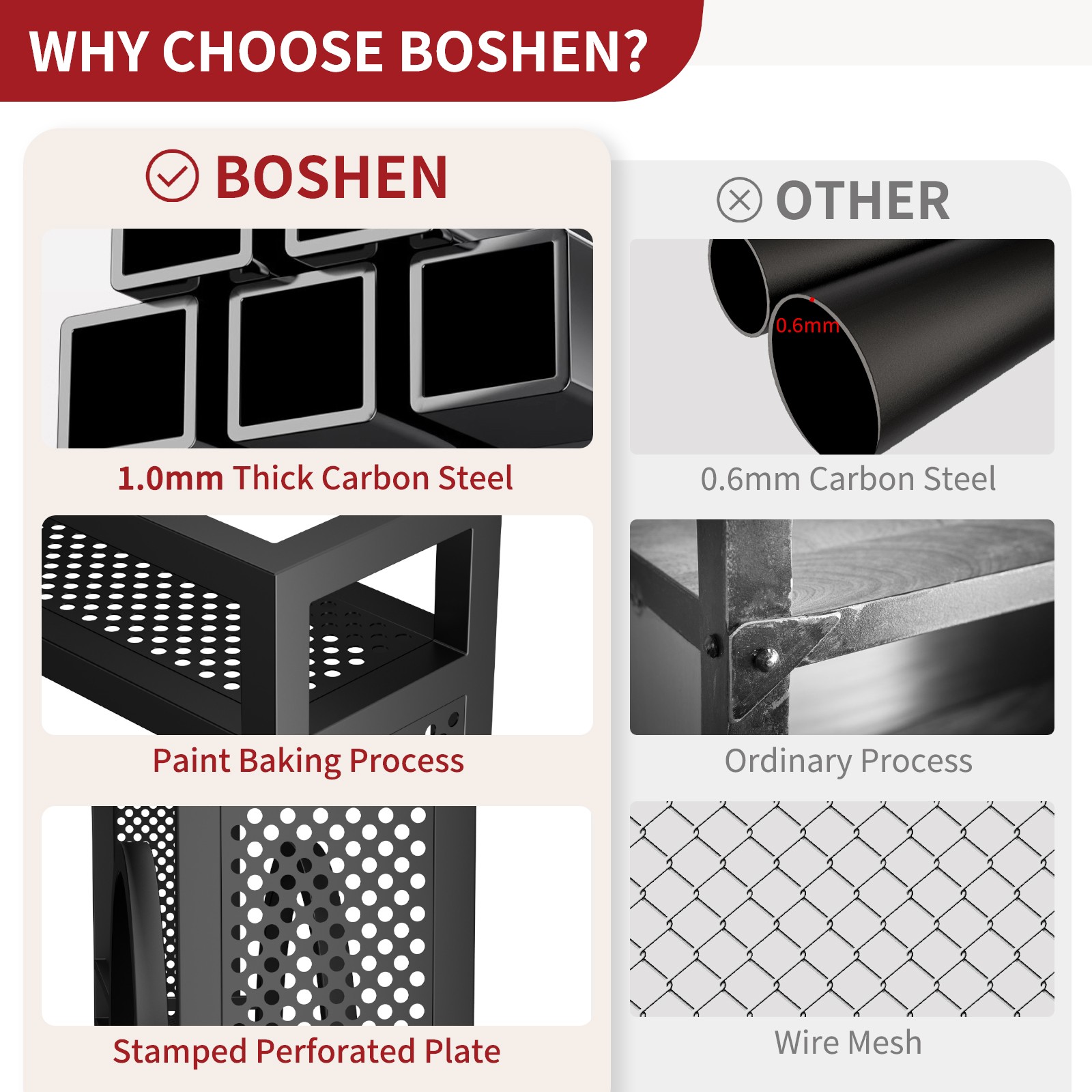 Fully Assemble Wine Rack Wall Mounted Bar Liquor Display Rack w/ Glass Holder