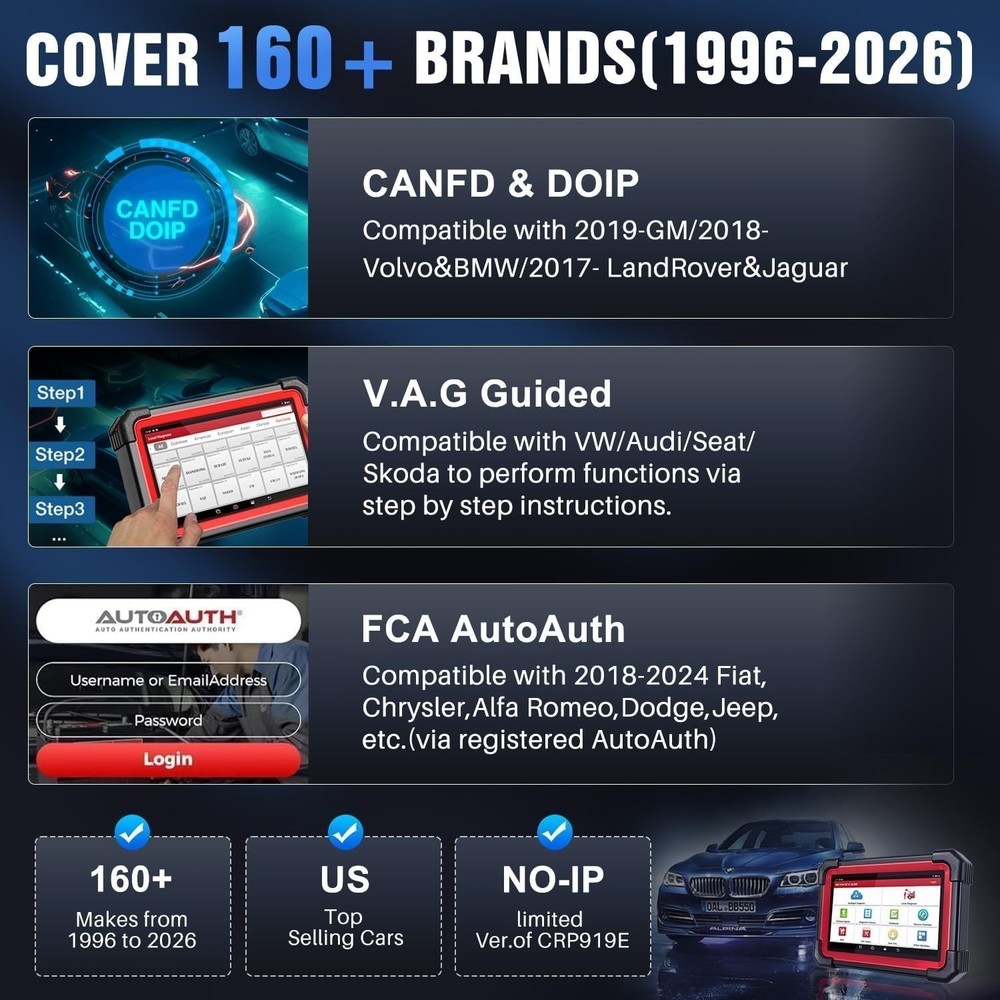 LAUNCH X431 CRP919EBT Elite Car Bidirectional Diagnostic Scanner Tool Key Coding