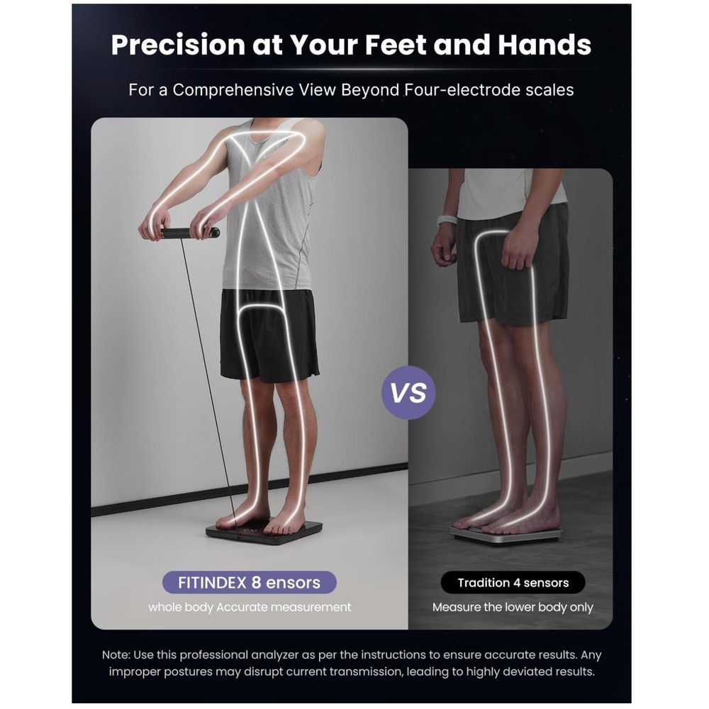 Advanced Body Composition Scale with Larger Platform