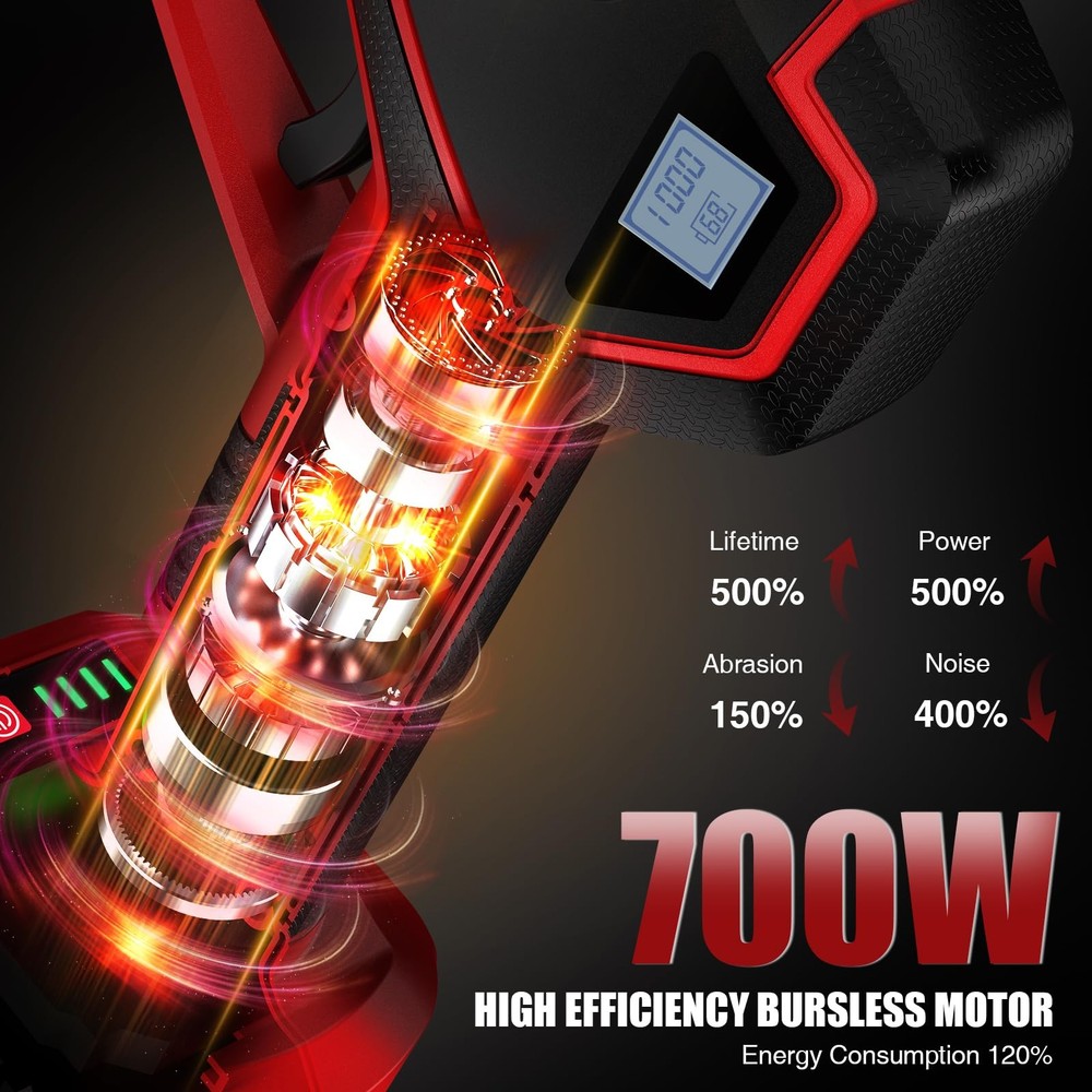 (Upgraded Version) Electric Pruning Shears, Large 2.75 inch Cutting Diameter ...