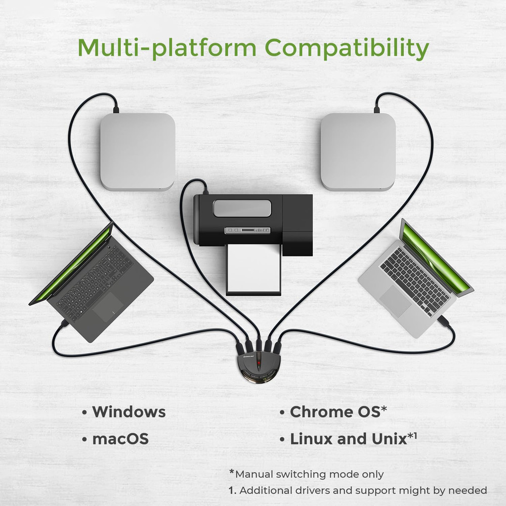 IOGEAR 4-Port USB 2.0 Automatic Printer Switch, GUB431