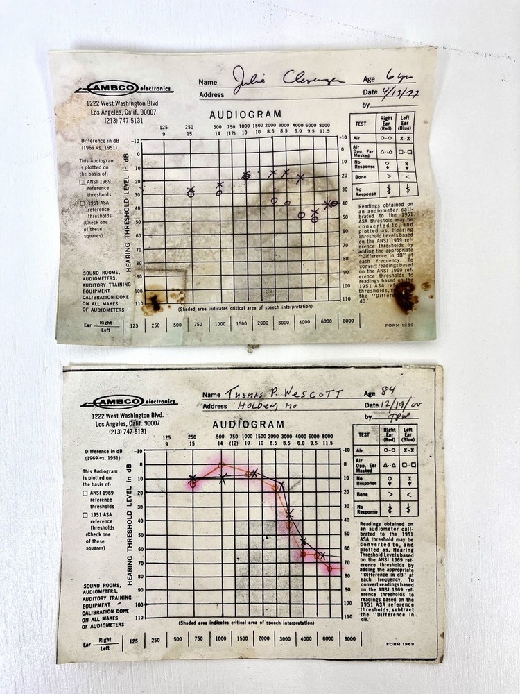 Vintage AMBCO 610 Otometer Audiometer w/ Case, Headset & Papers – Untested