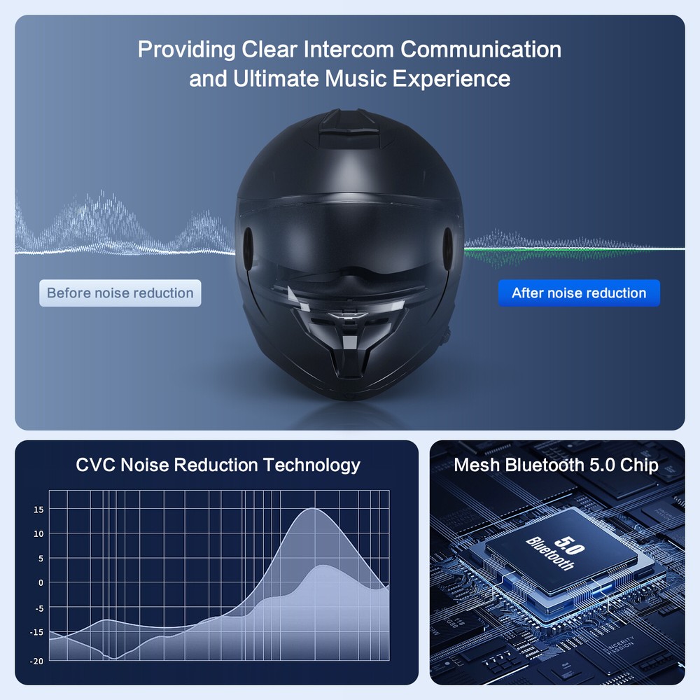 FX10C Motorcycle Intercom 32 Riders Communication Mesh Bluetooth Helmet Headset