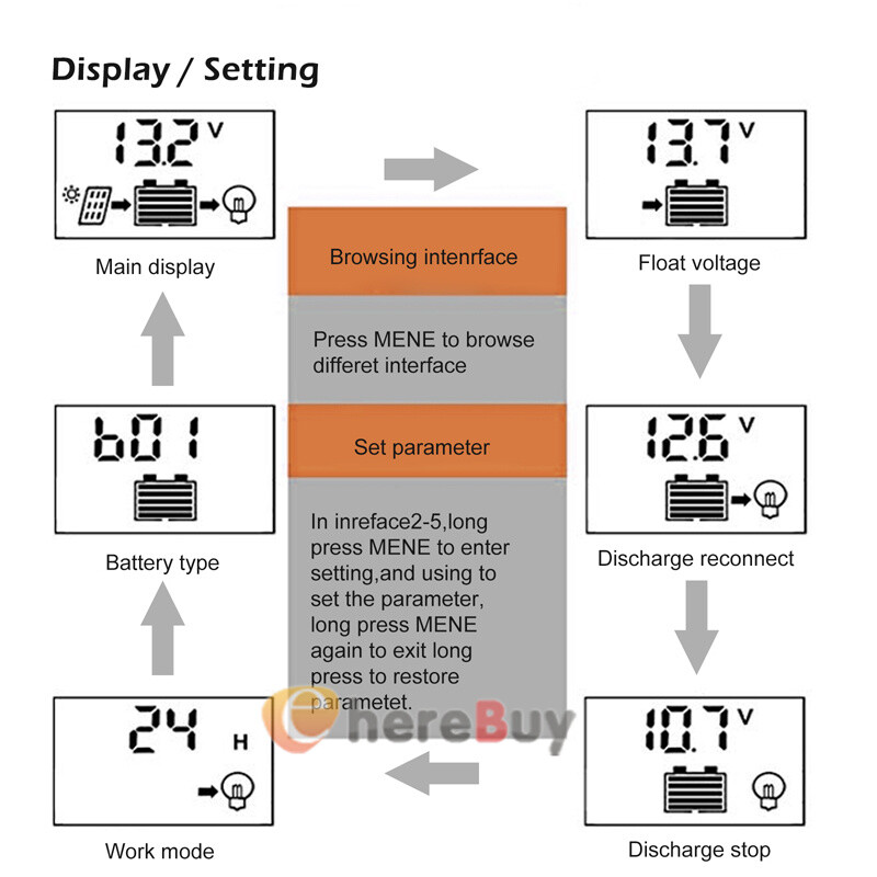 100A Solar Charge Controller Solar Panel Battery 12V/24V Timer Setting MPPT Auto