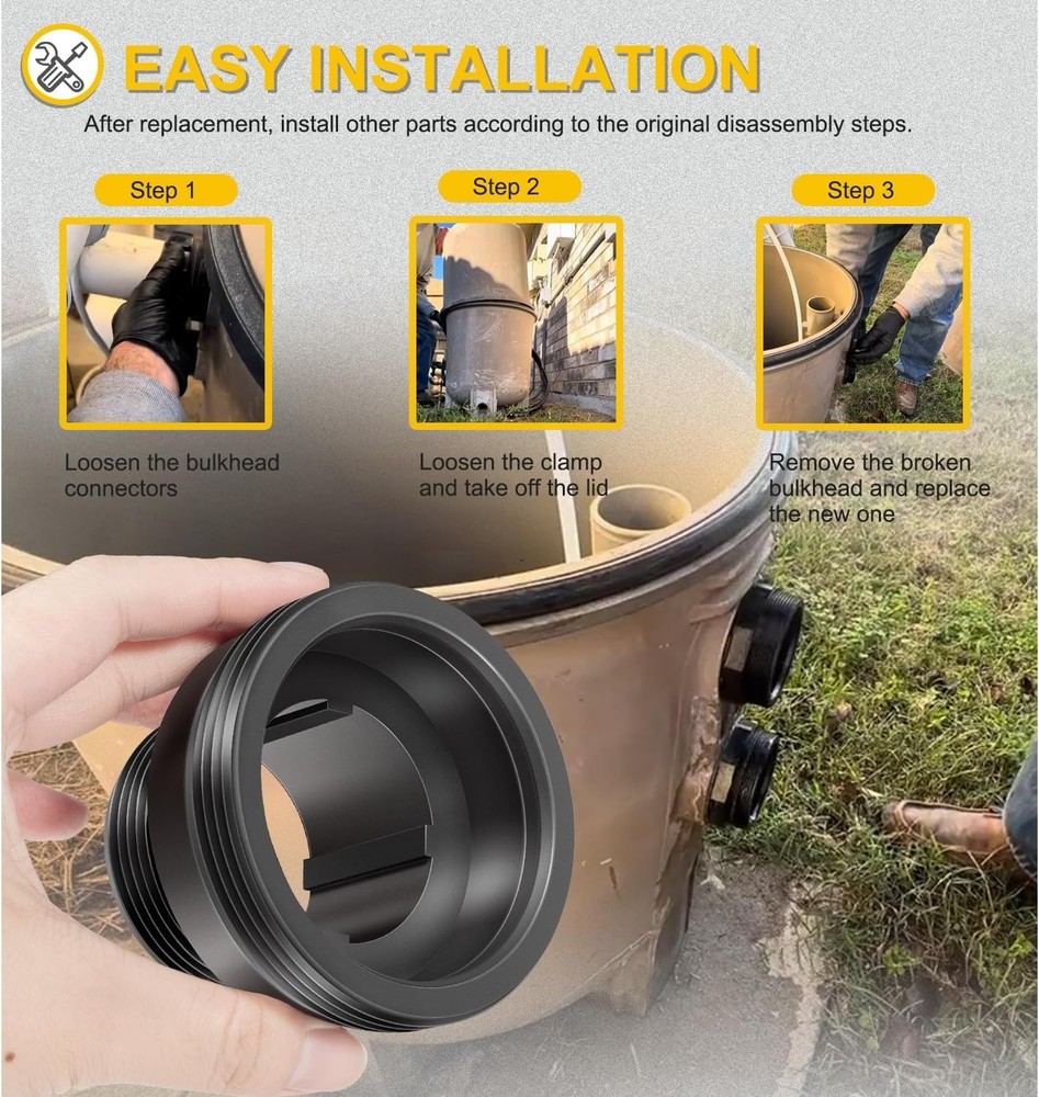 Replacement for 2" Clean & Clear Plus Pool Filter Ports Bulkhead Fitting 194801