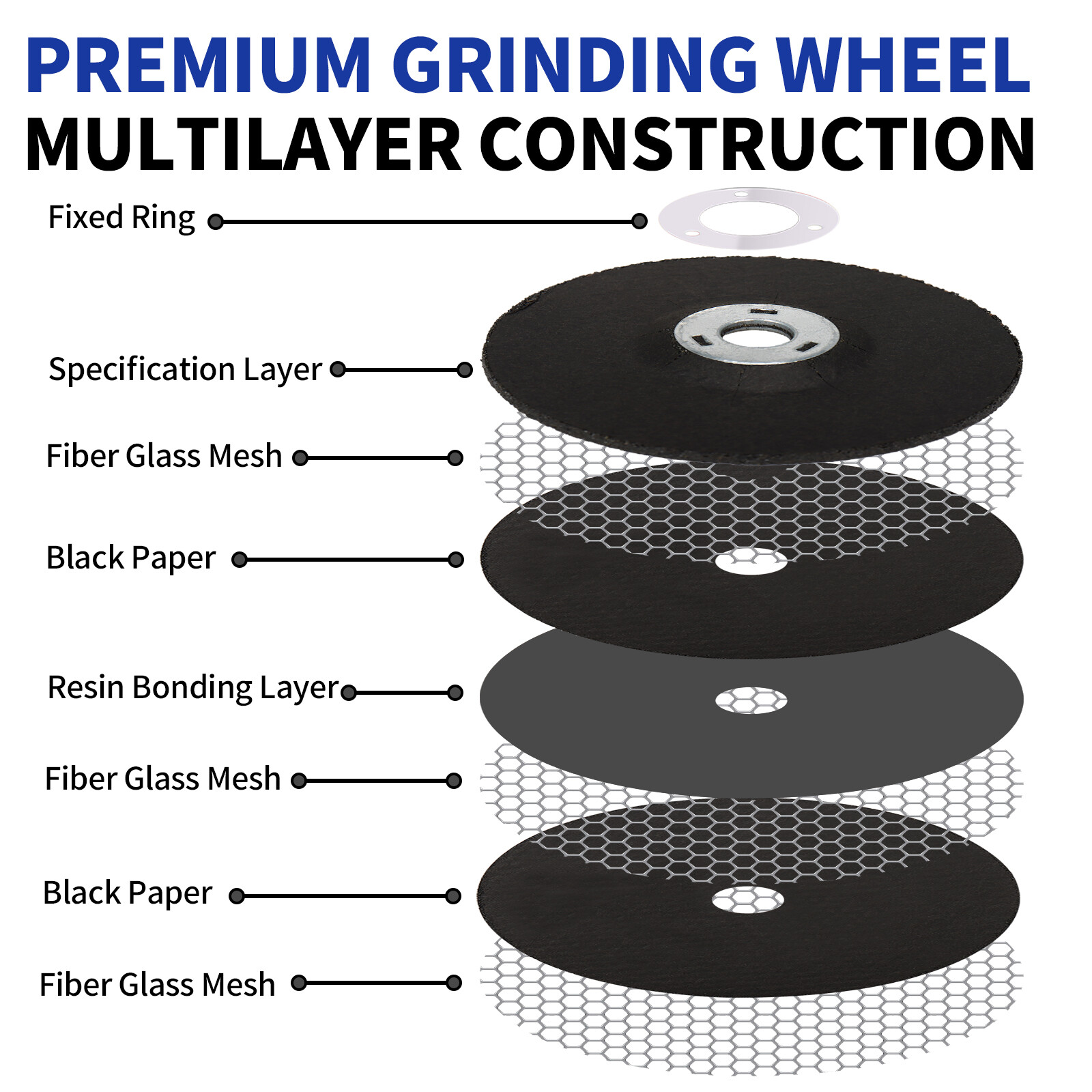 10Pcs 3 inch Cut Off Wheel with 1/4 in Mounting Mandrel Kit for Die Grinder