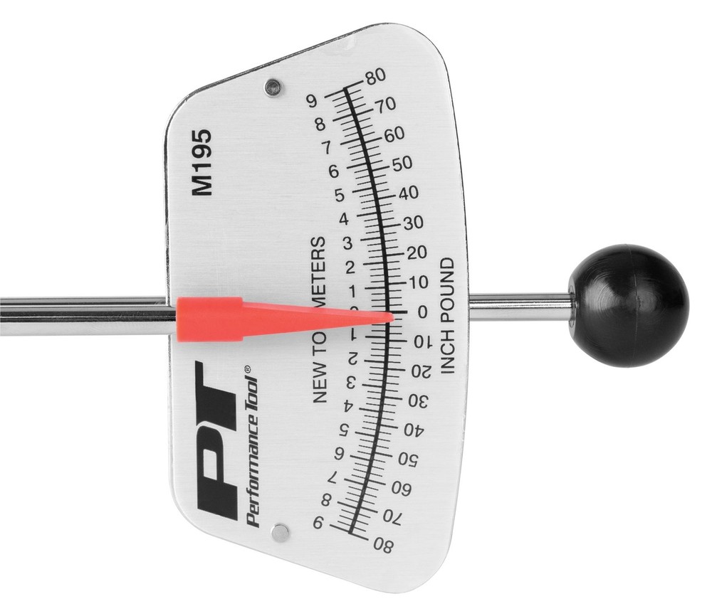 Performance Tool