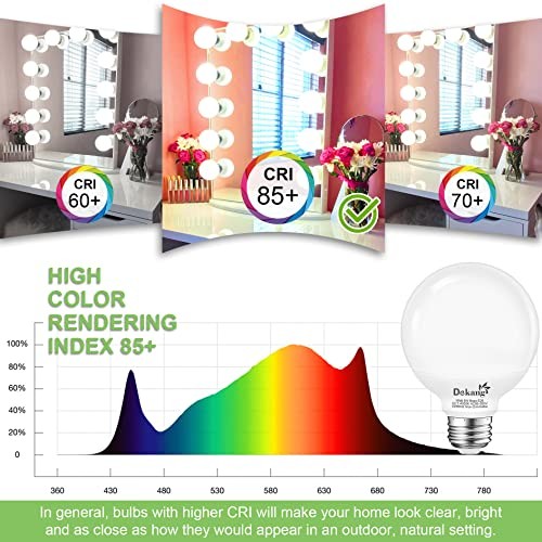 8-Pack LED Vanity Light Bulbs for Bathroom 8 Count(Pack of 1) 4000k Daylight