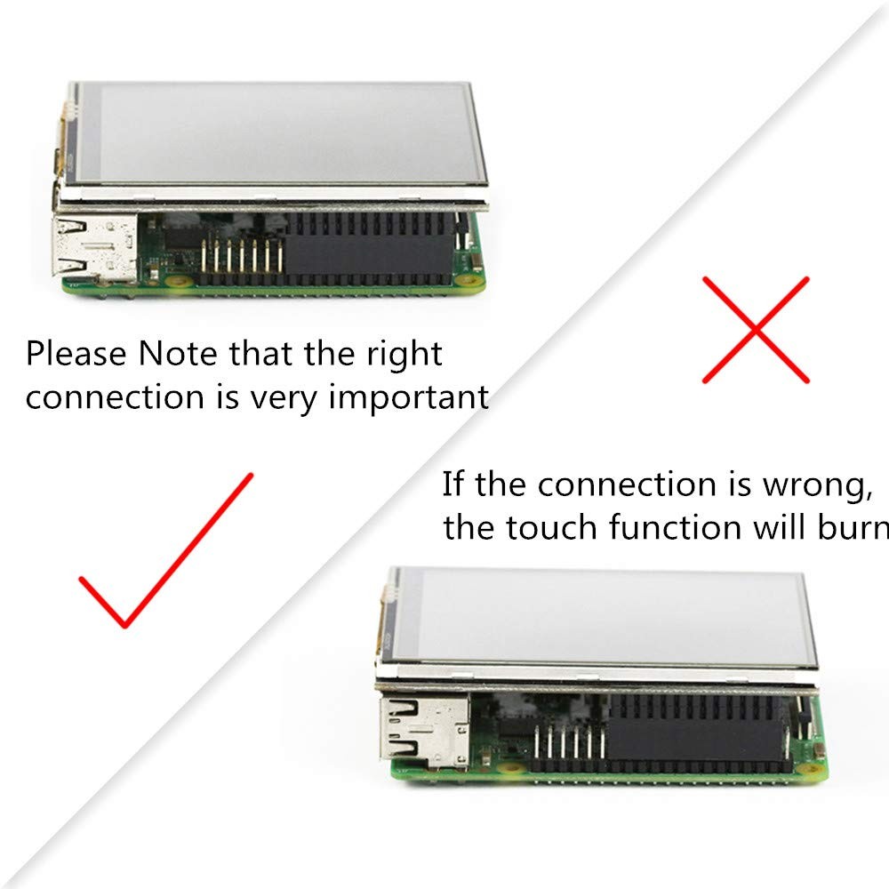 JUN-ELECTRON for Raspberry Pi 3 B+ 3.5 inch Touch Screen with screen