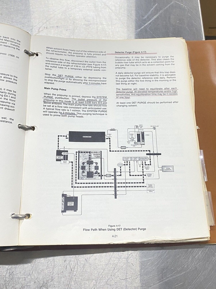 Waters 150C HPLC System - Users Guide / Instructions Manual