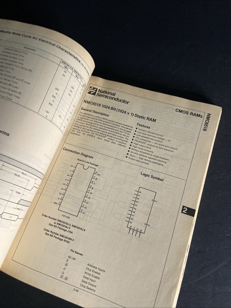 1980 Memory Databook National Semiconductor Corporation