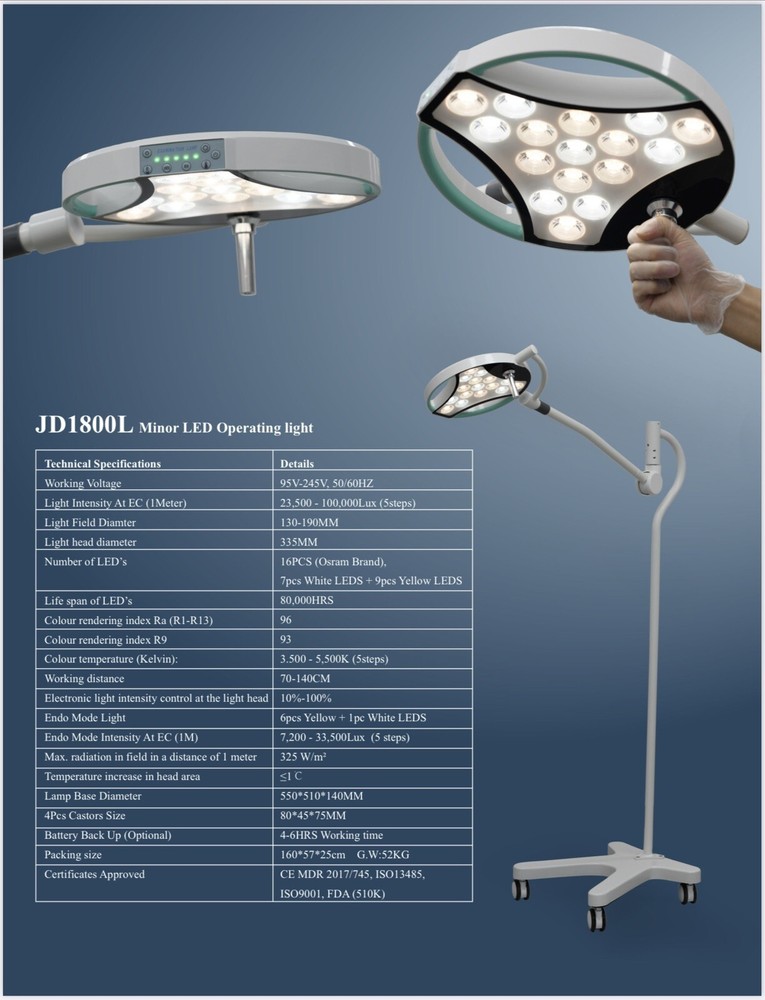 LED Portable & Mobile Surgical Operating Light. Many Models Available.