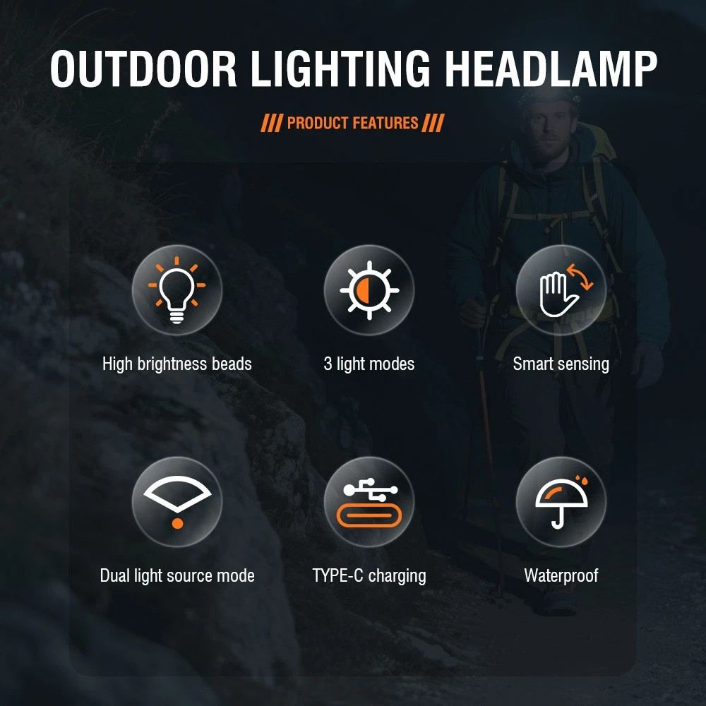 99000000LM Most Powerful LED Zoomable Headlamp Rechargeable Head Torch Headlight