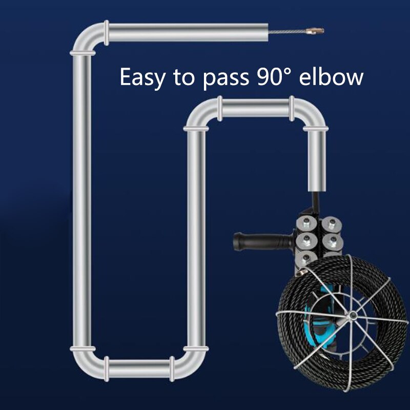 Threading Machine Full-automatic Threading Machine Special for Electricians