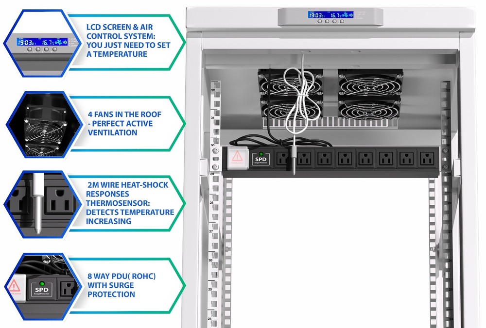 Sysracks 18U 35'' Deep IT Network Data Gray Server Rack Cabinet