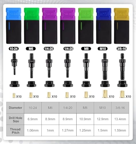 Rivet Nut Tool Mandrel and 10 Rivet Nuts, Rivet Tool Set Spare Part, M12