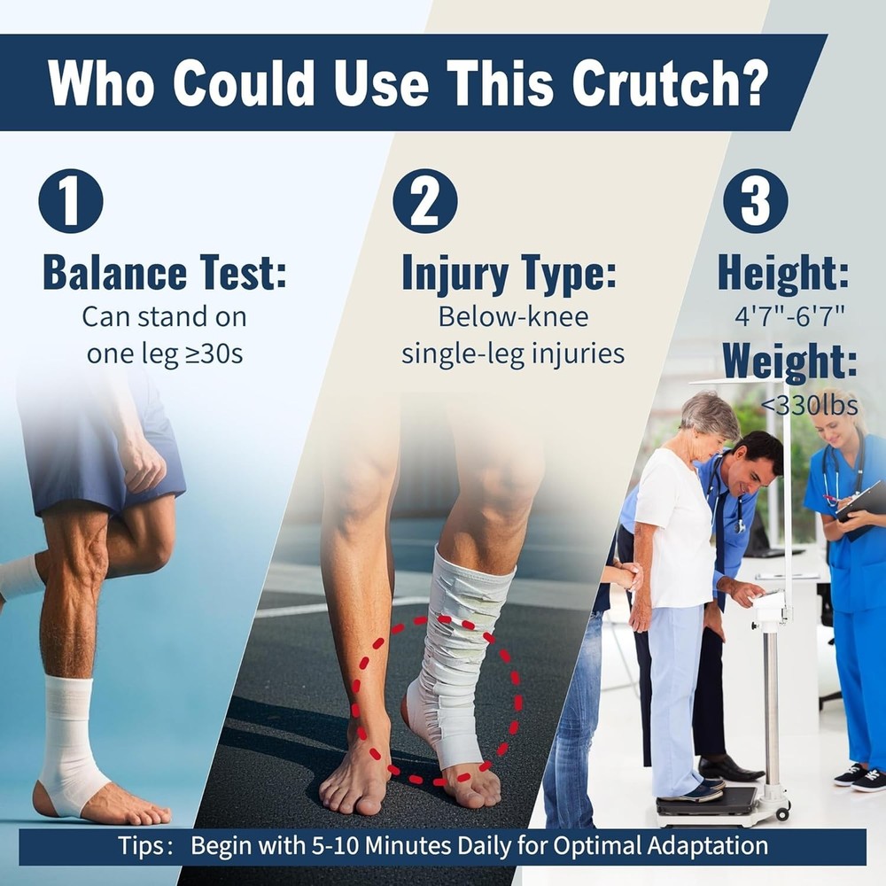 Adjustable Knee Support Crutch, No-Slip Kneepad