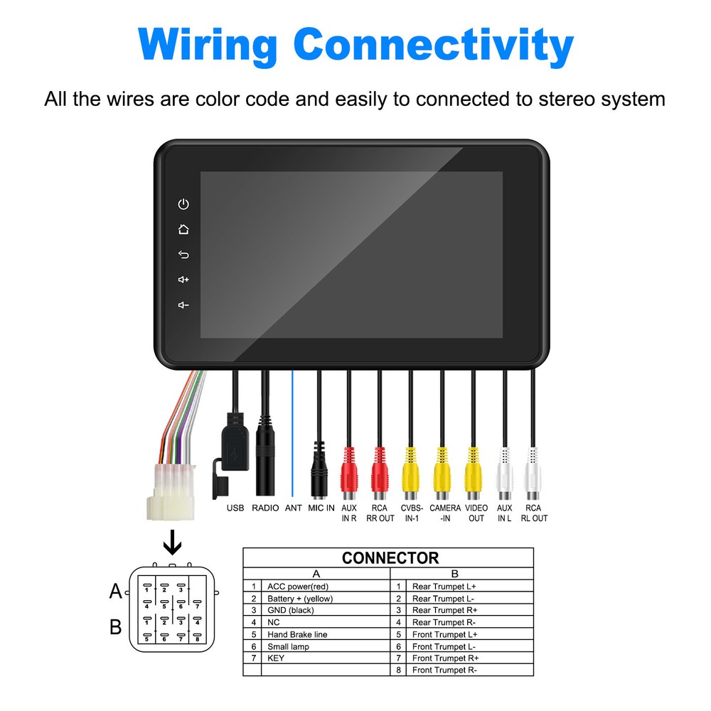 8" Waterproof Marine Multimedia Player CarPlay Android Auto Touchscreen for Boat