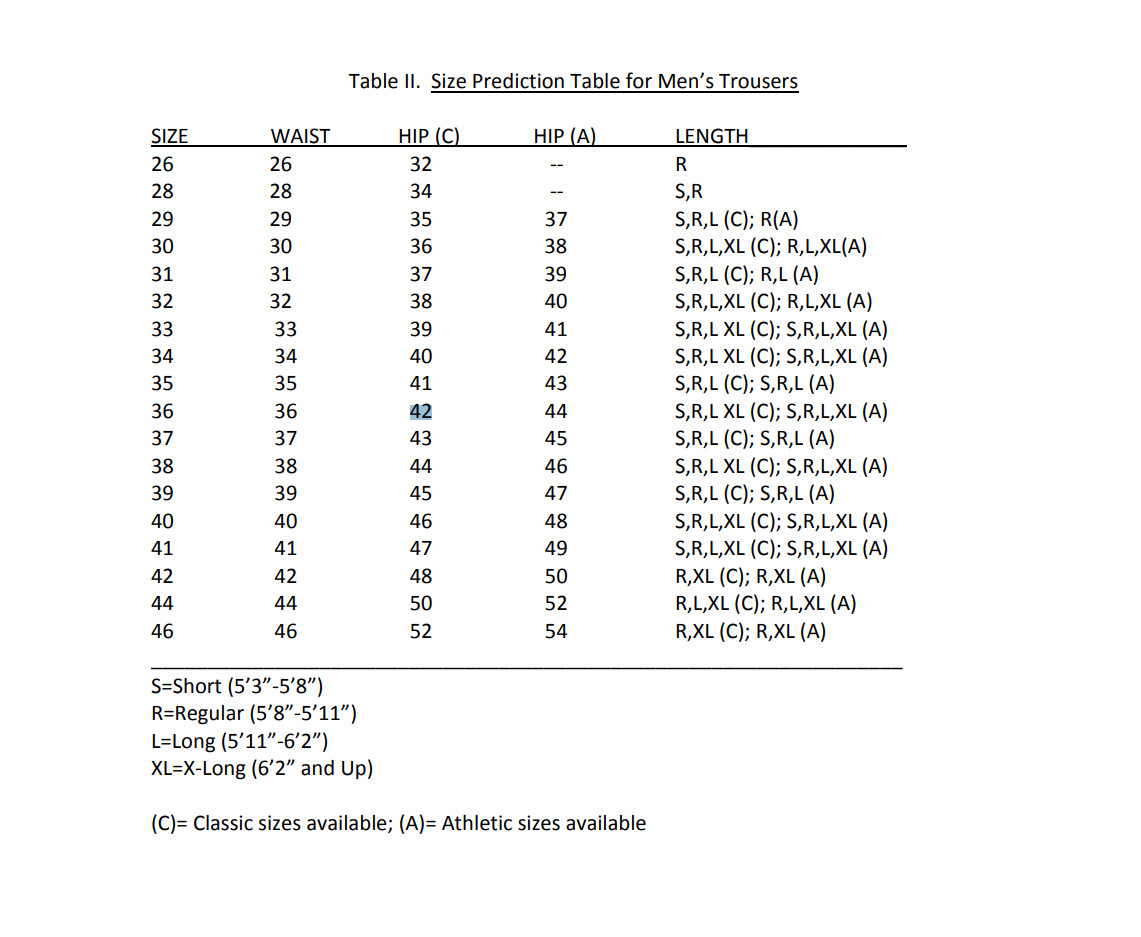 ASU Army Service Uniform Braided Trousers Pants DSCP Size 36R C New