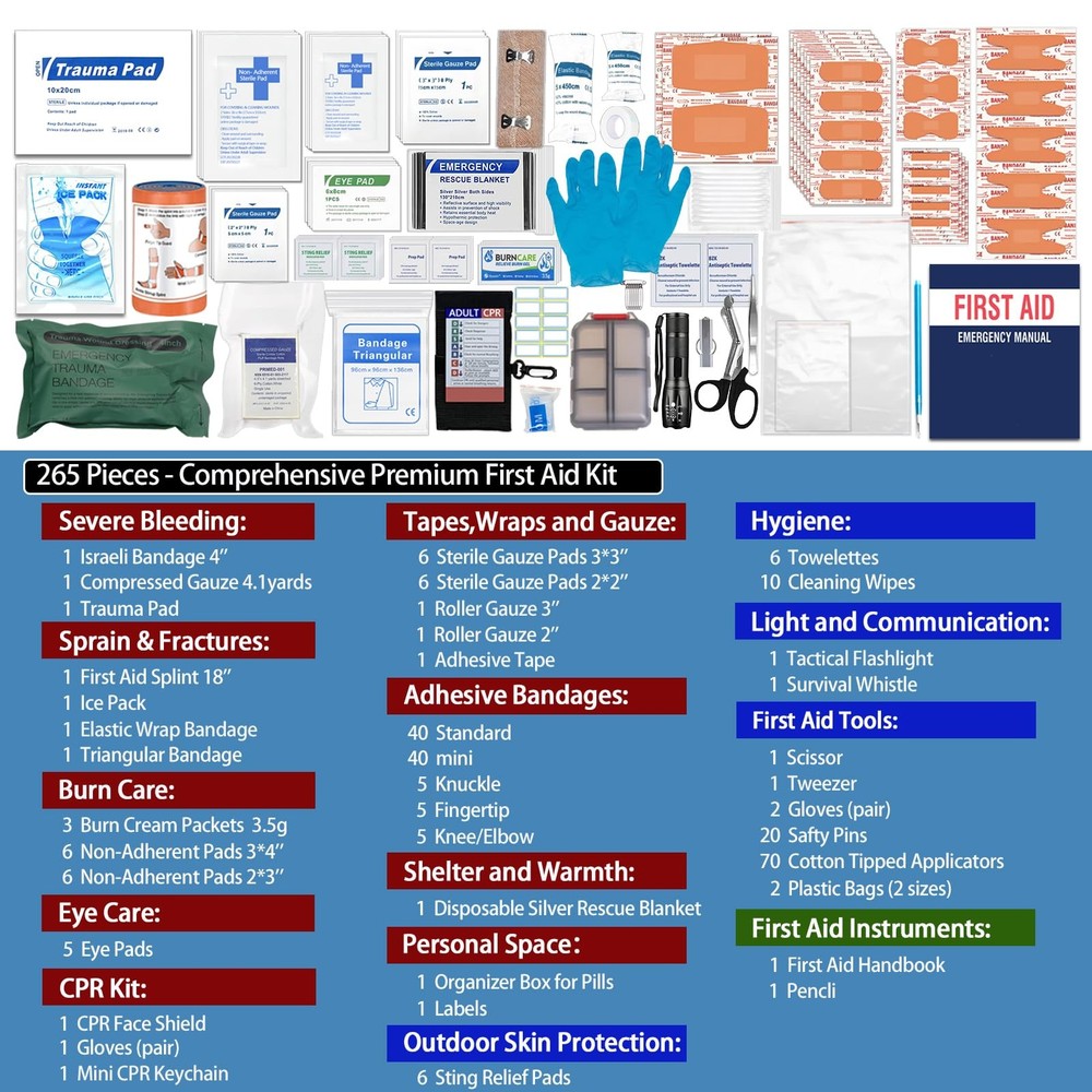 Professional Trauma First Aid Kit - Military-Grade Labelled Compartments