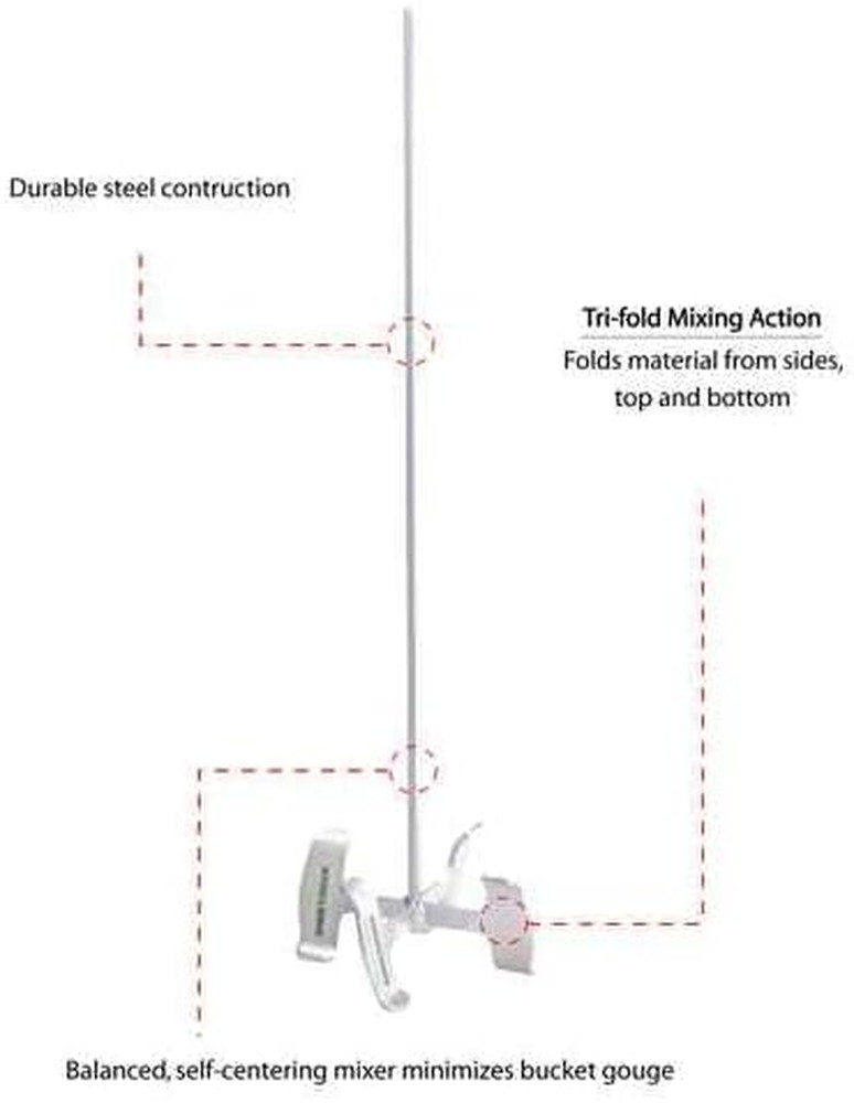 USG 30" Mud Mixer