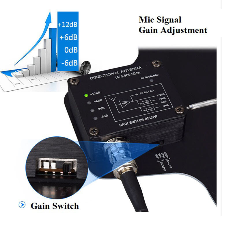 UHF Active Directional Antenna Power Distribution System for shure wireless MIC
