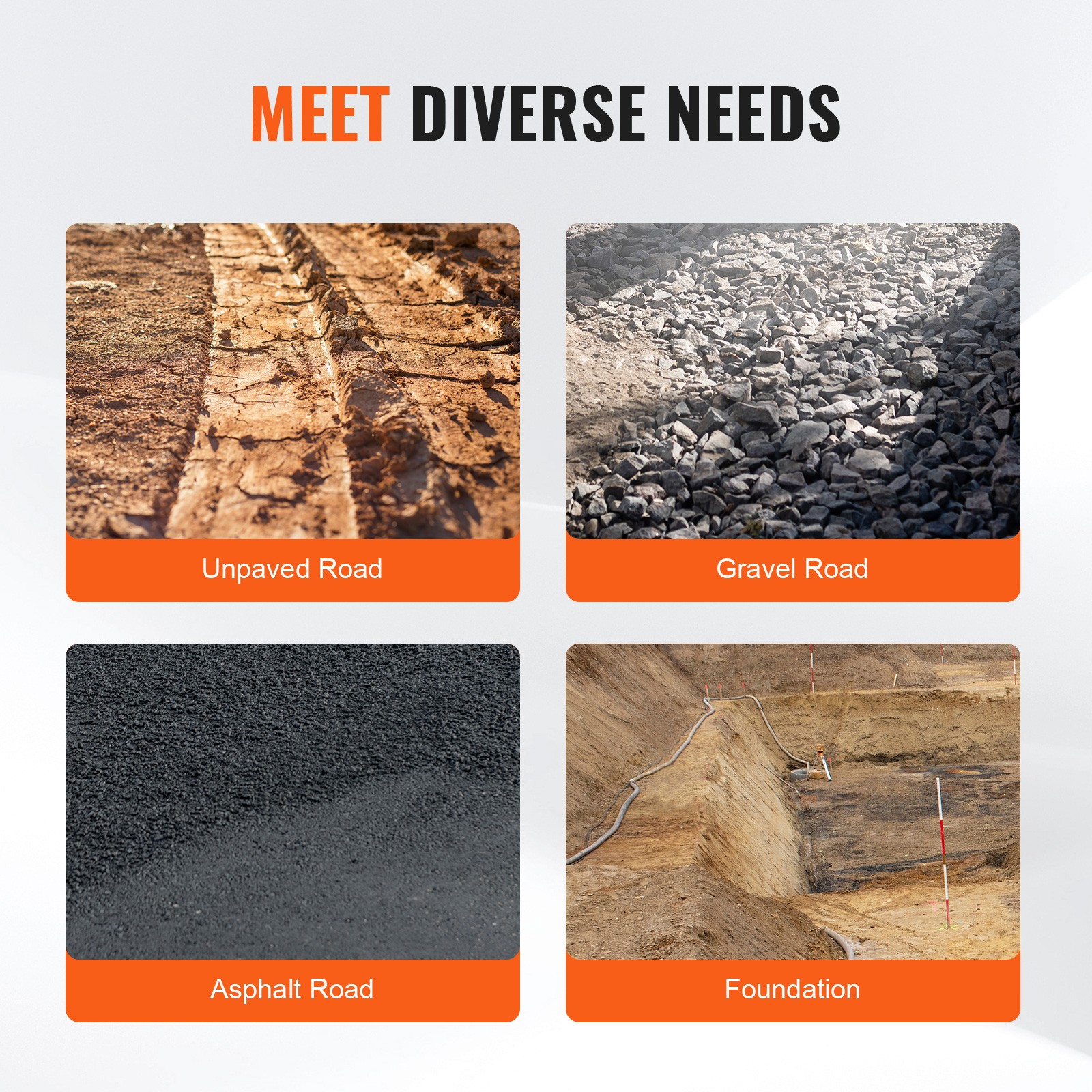 Plate Compactor 2.8/6.5 HP Force Vibratory Compaction Tamper for Walkways,Patios