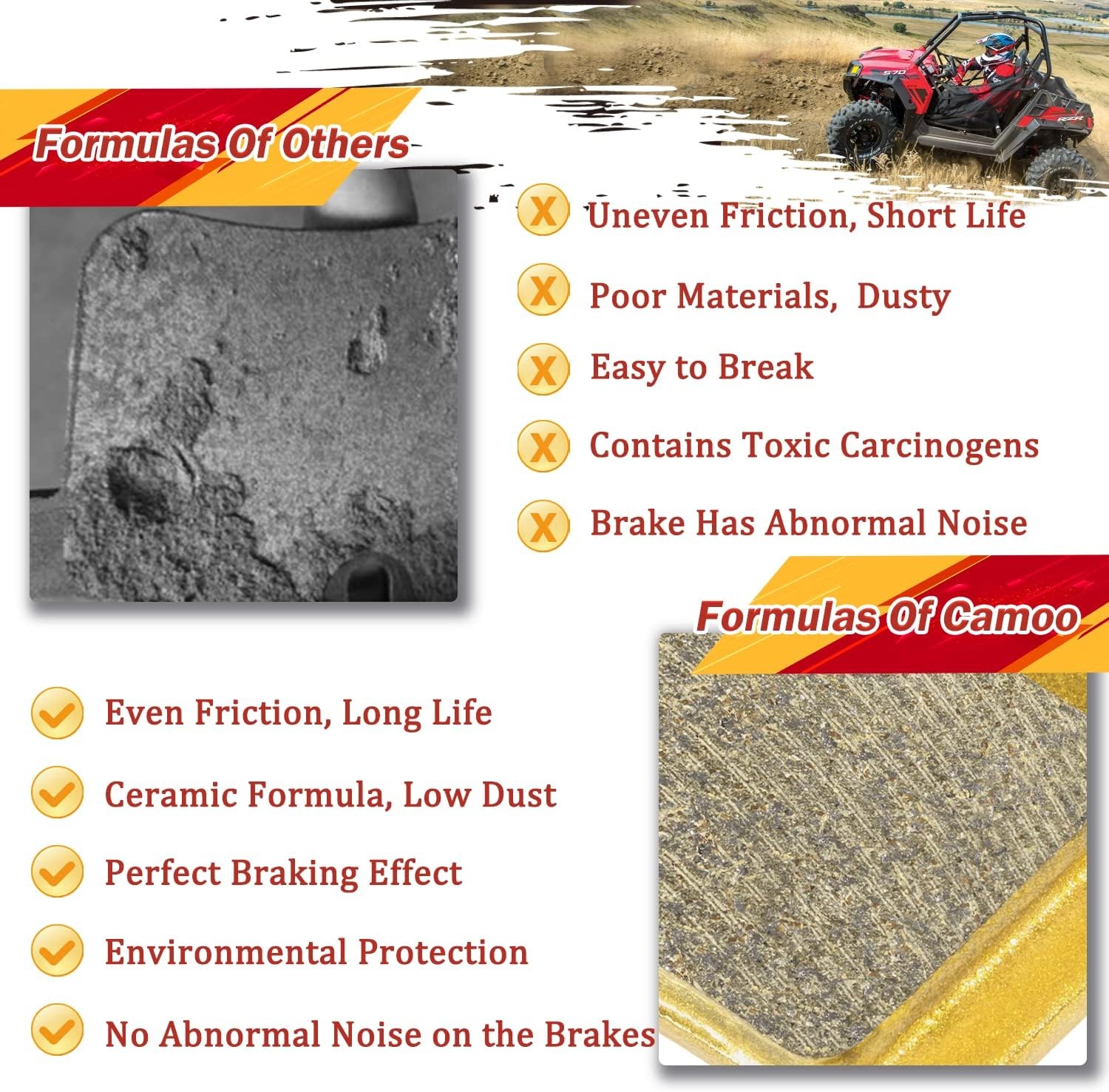 Front & Rear Parking Brake Pads For Polaris Razor RZR 570/800/900/1000 S 800 900