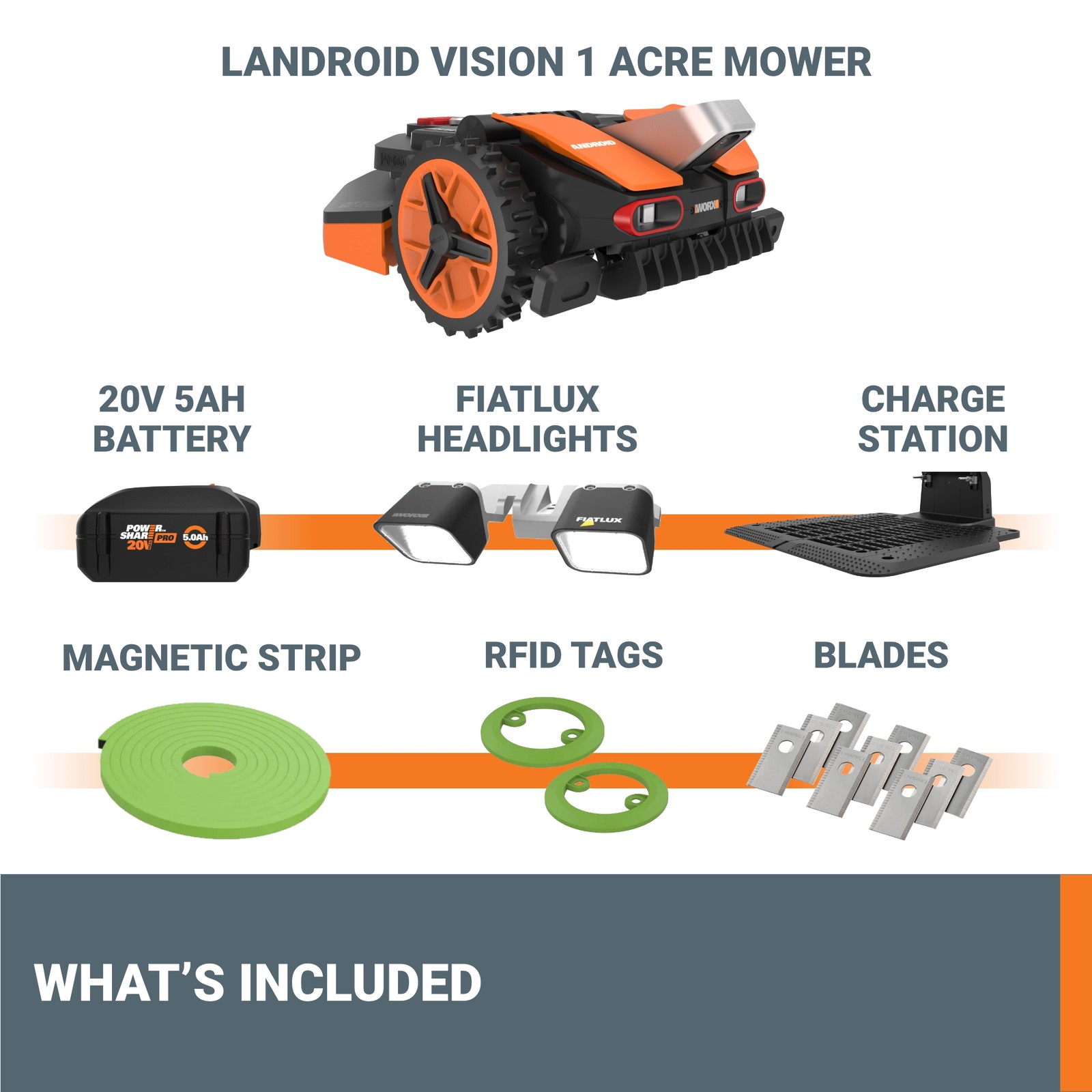 Worx Landroid Vision AI 1 Acre 20V Boundaryless Robotic Lawn Mower-(WR235-AN)