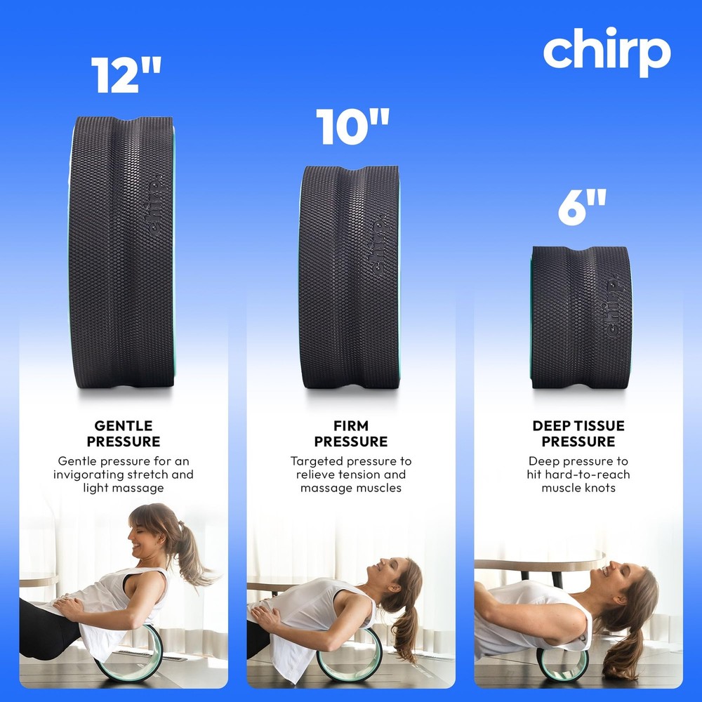Foam Roller for Back & Neck Relief, Spinal Decompression, Supports 500lbs