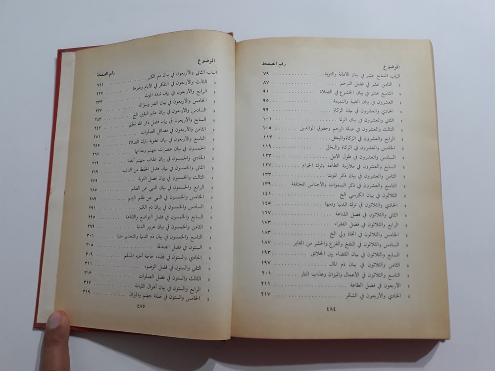 Islamic Sufi Sufism Al-Ghazali المرغوب من مكاشفة القلوب الغزالي الصوفية التصوف