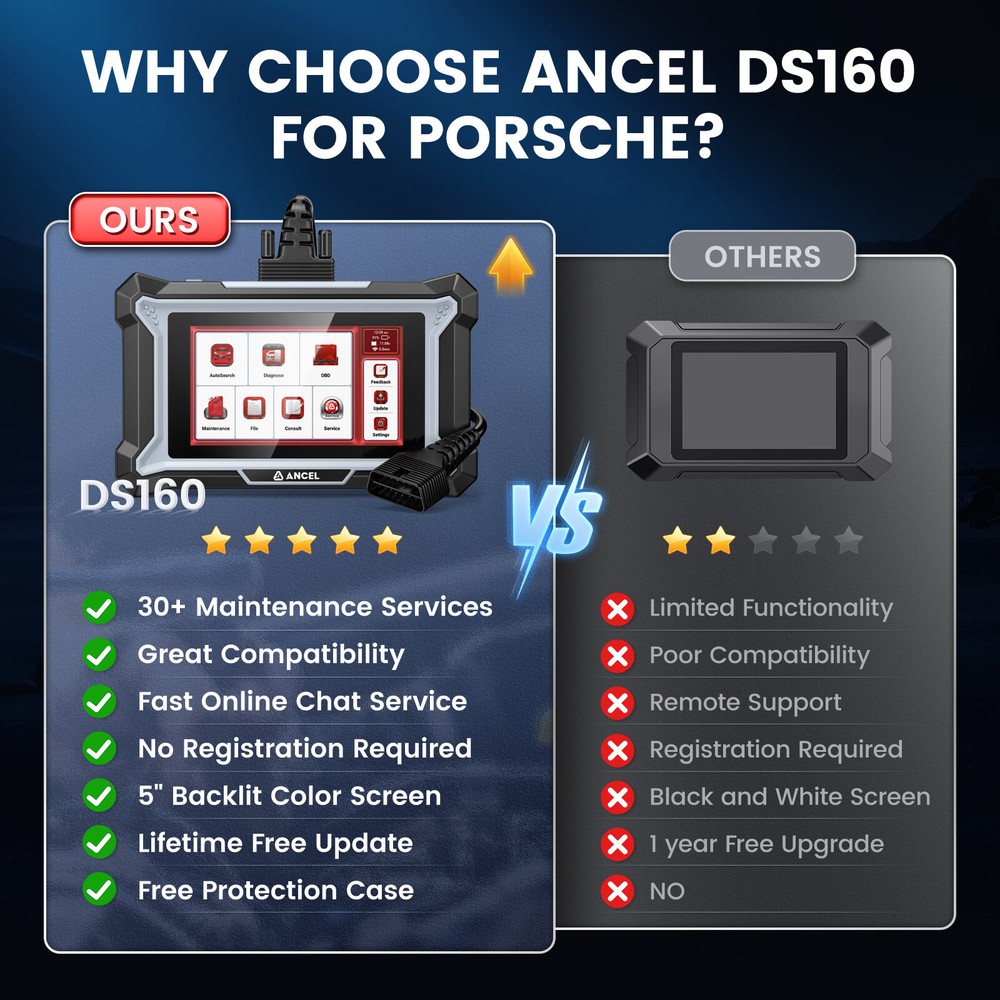 ANCEL DS160 for Ford Bidirectional OBD2 Diagnostic Scanner ECU Coding Oil Reset